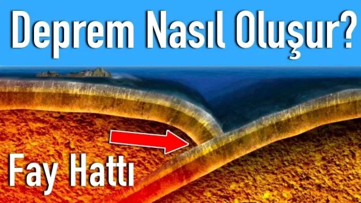 Deprem Nasıl Oluşur Yeryüzünde Meydana Gelen Titreşimlerin Kökeni