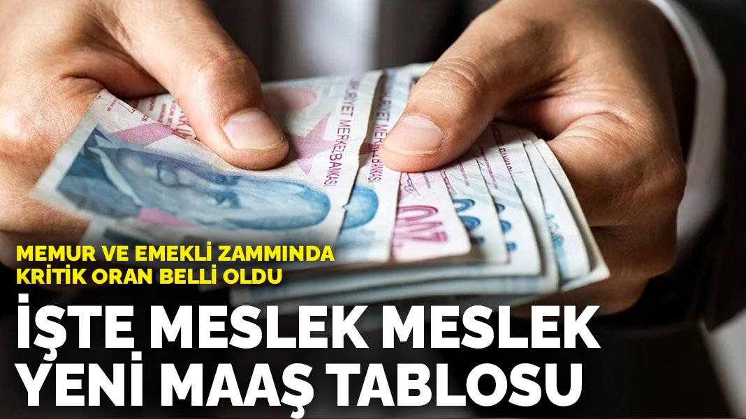 Memur ve emekli zammında kritik oran belli oldu İşte meslek meslek