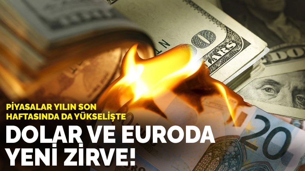 Dolar Ve Euroda Yeni Zirve Piyasalar Y L N Son Haftas Nda Y Kseli Te