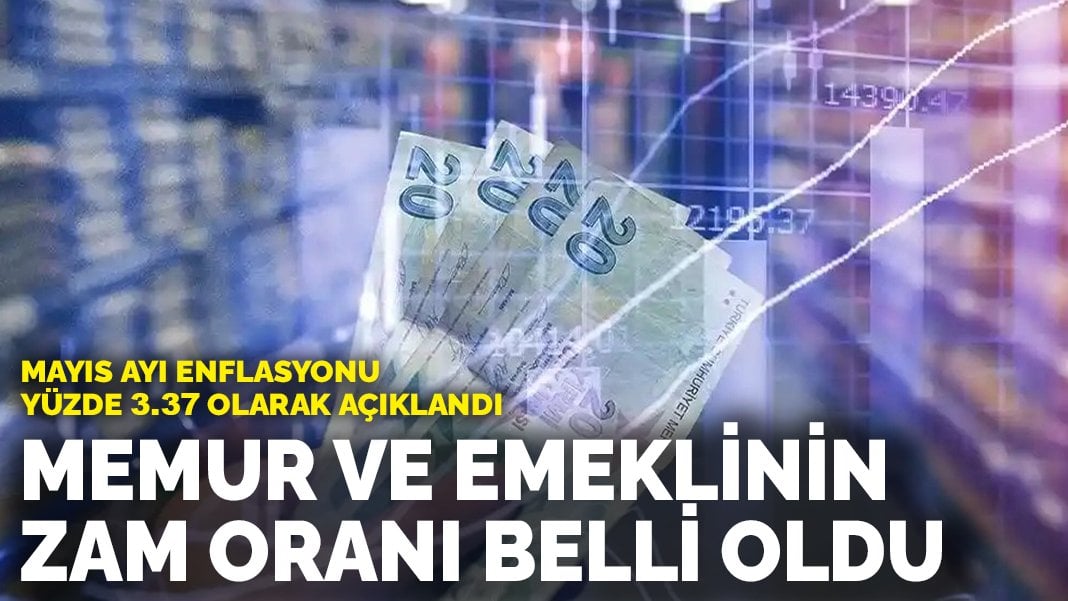 Son Dakika Memur Ve Emeklinin Zam Oran Belli Oldu