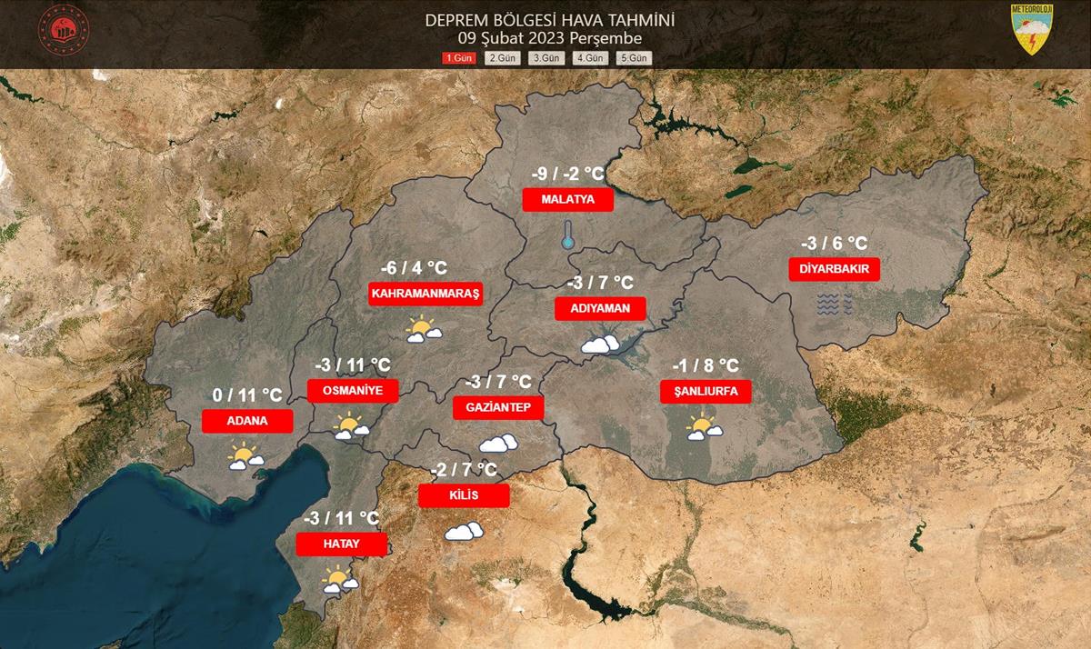 Hava durumu daha önce hiç bu kadar önemli olmadı Deprem bölgesindeki