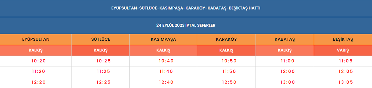 İstanbul da bu hafta sonu bazı vapur seferleri iptal edildi