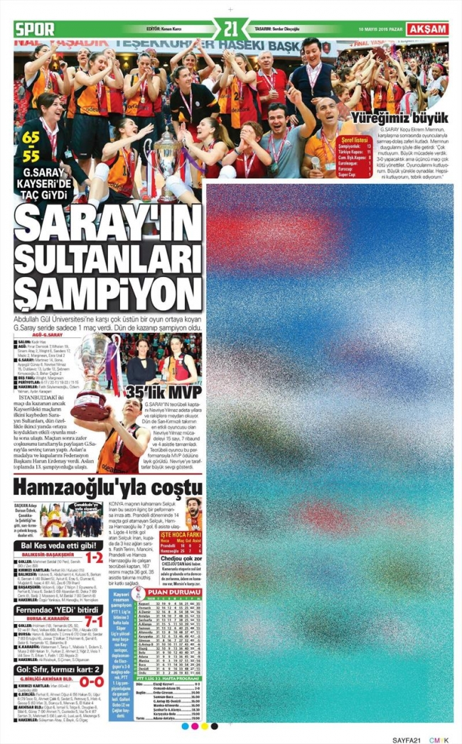 10 Mayıs Spor Manşetleri 53