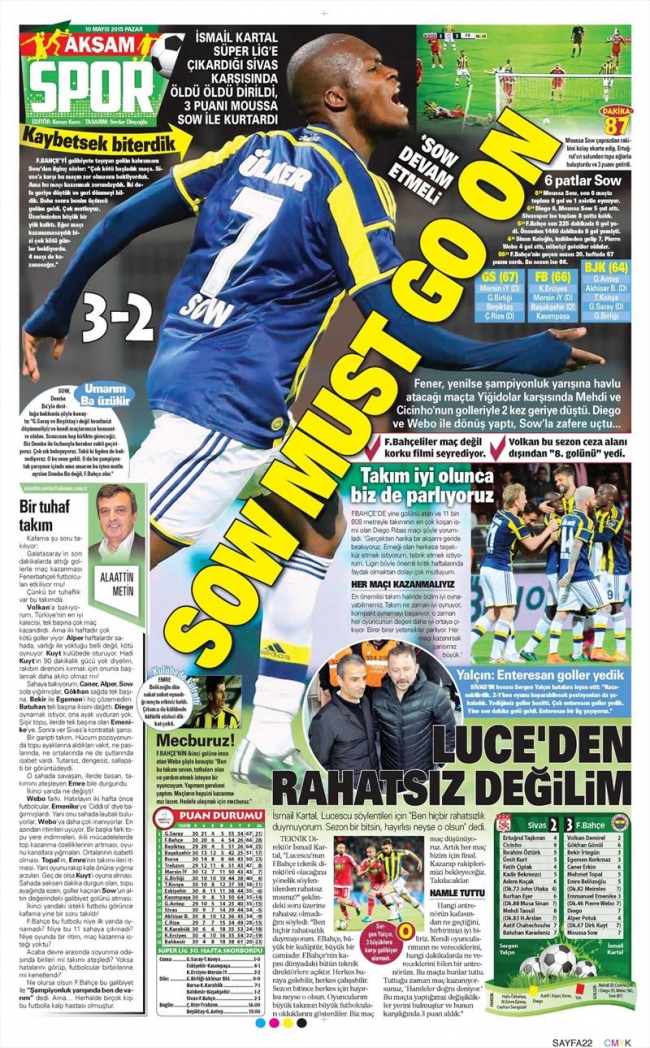 10 Mayıs Spor Manşetleri 52