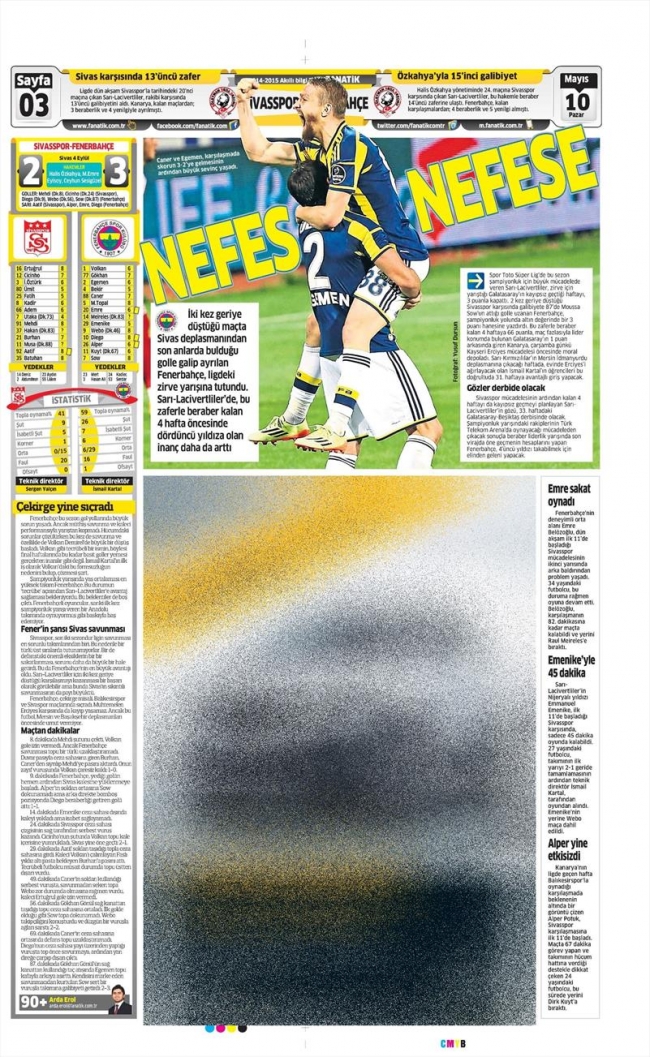 10 Mayıs Spor Manşetleri 77