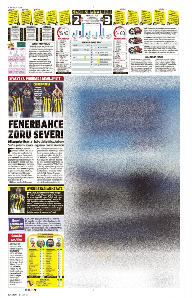 10 Mayıs Spor Manşetleri 67