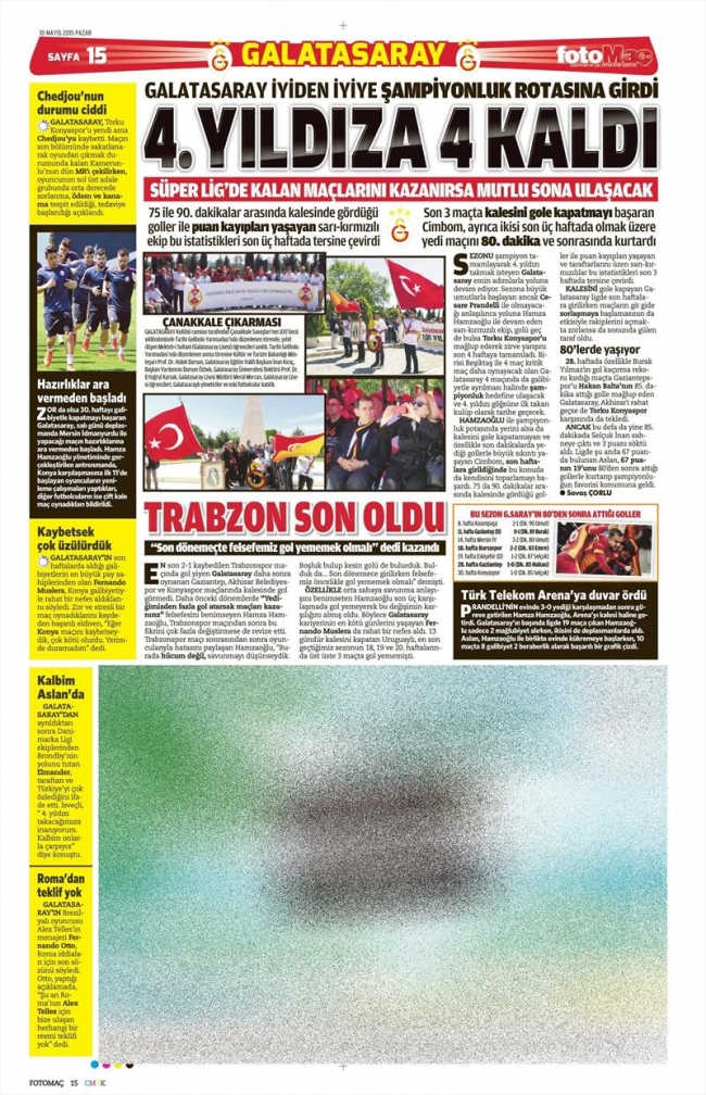 10 Mayıs Spor Manşetleri 56