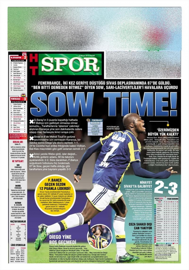 10 Mayıs Spor Manşetleri 42