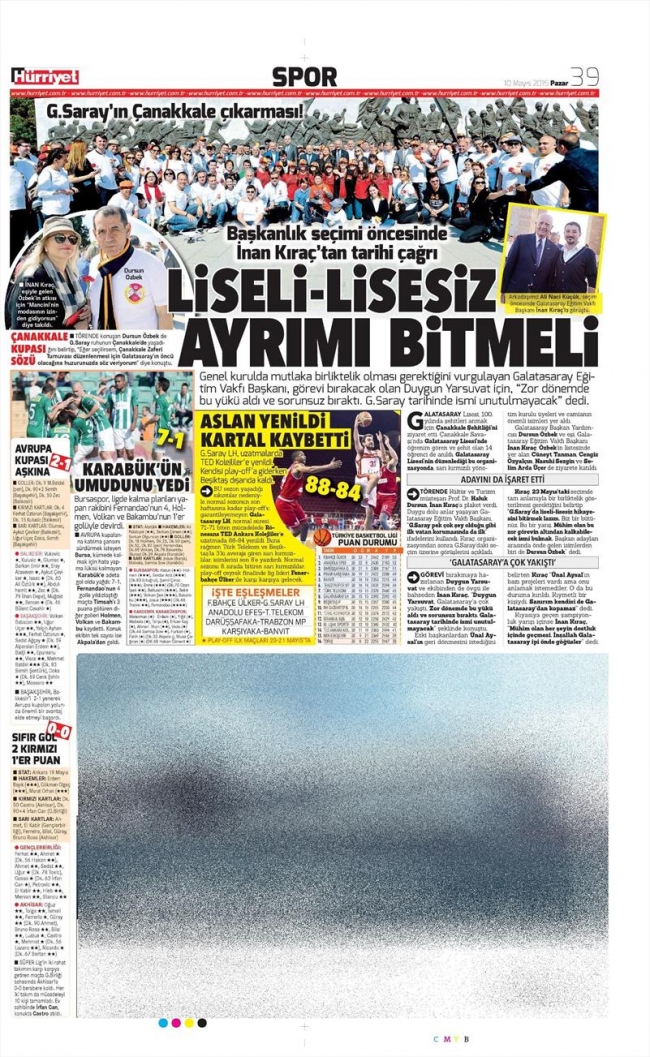 10 Mayıs Spor Manşetleri 38
