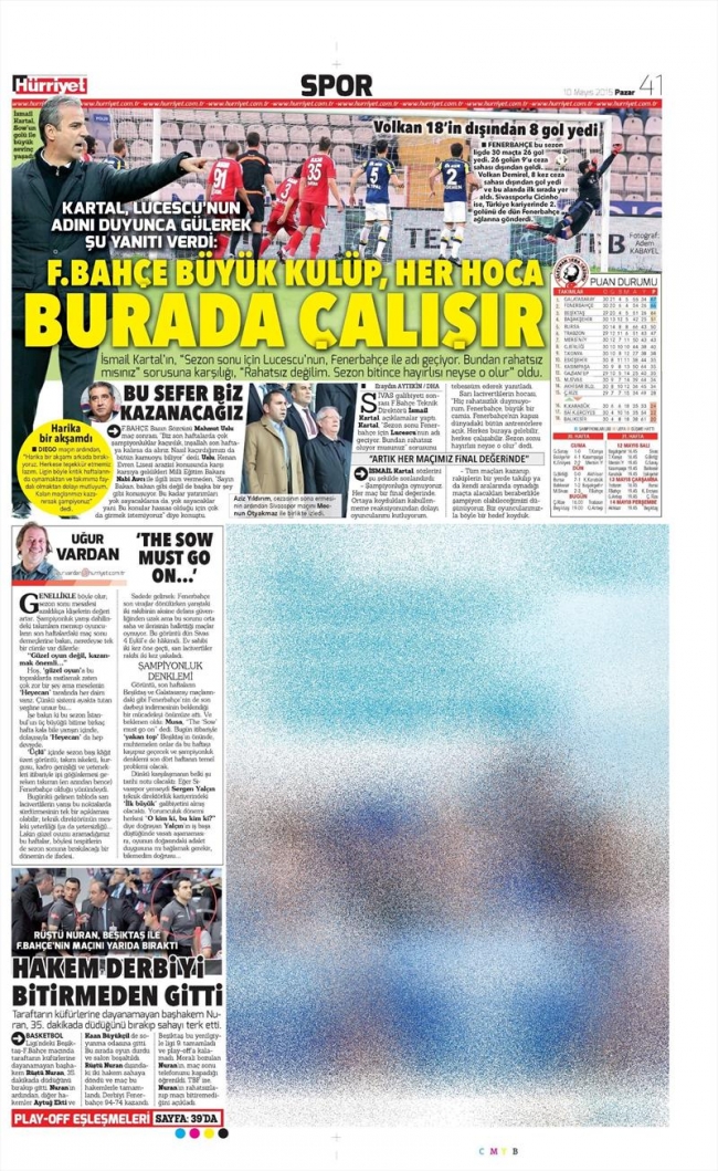 10 Mayıs Spor Manşetleri 36