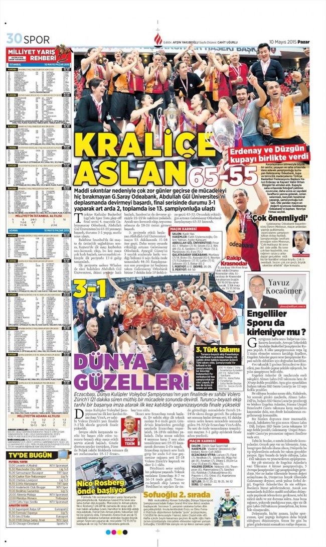 10 Mayıs Spor Manşetleri 35