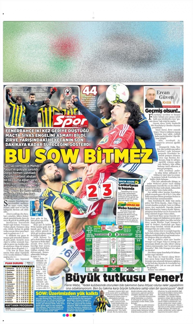 10 Mayıs Spor Manşetleri 31