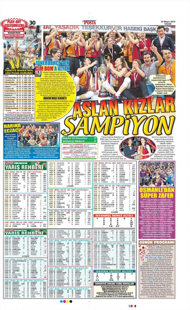 10 Mayıs Spor Manşetleri 29