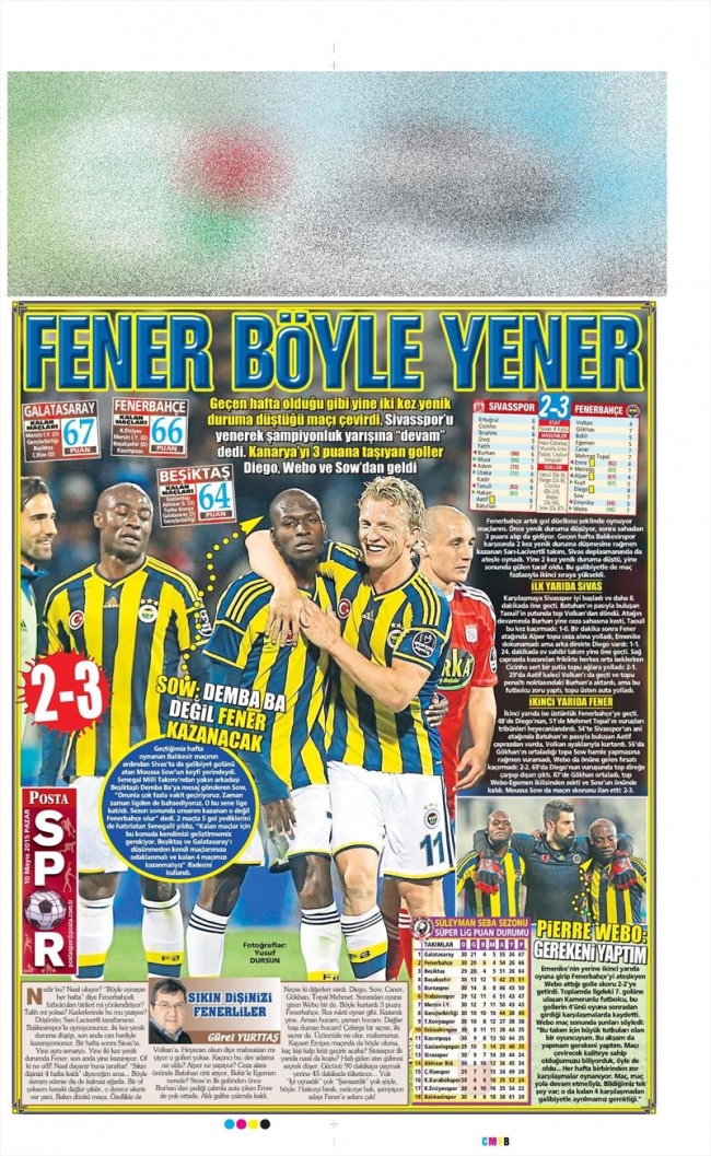 10 Mayıs Spor Manşetleri 27