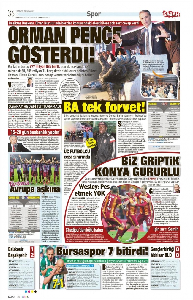 10 Mayıs Spor Manşetleri 24