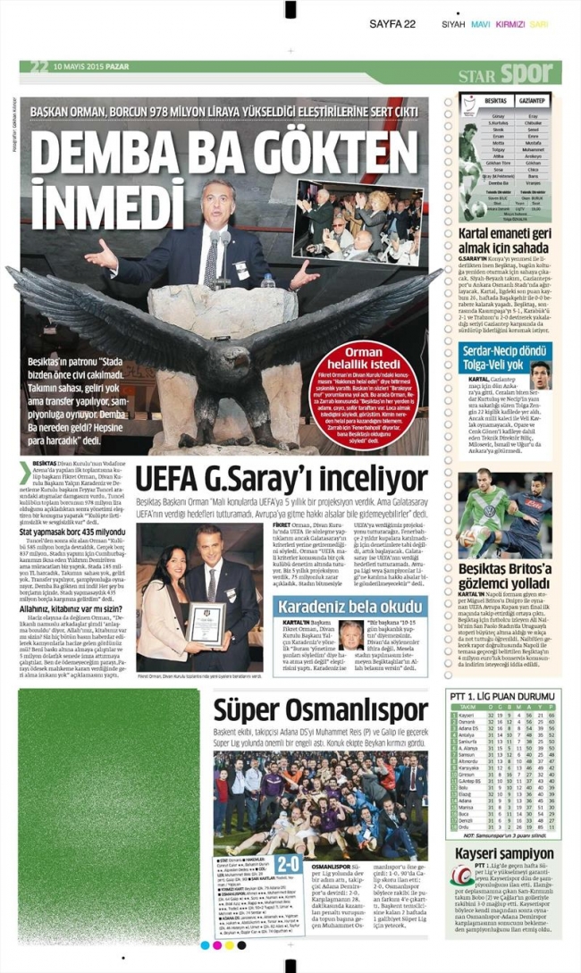 10 Mayıs Spor Manşetleri 19
