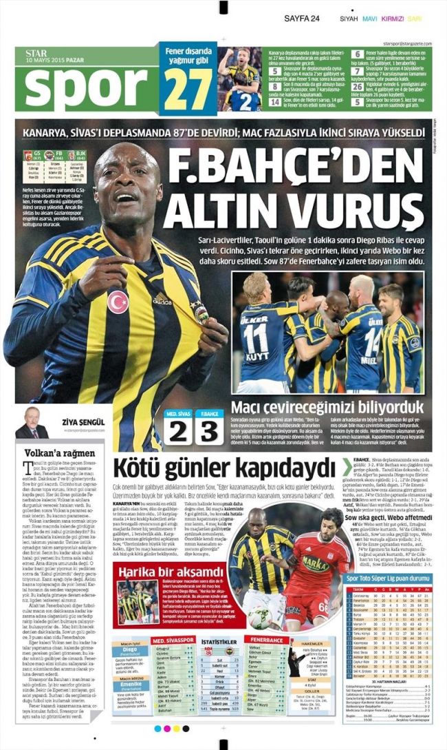 10 Mayıs Spor Manşetleri 17