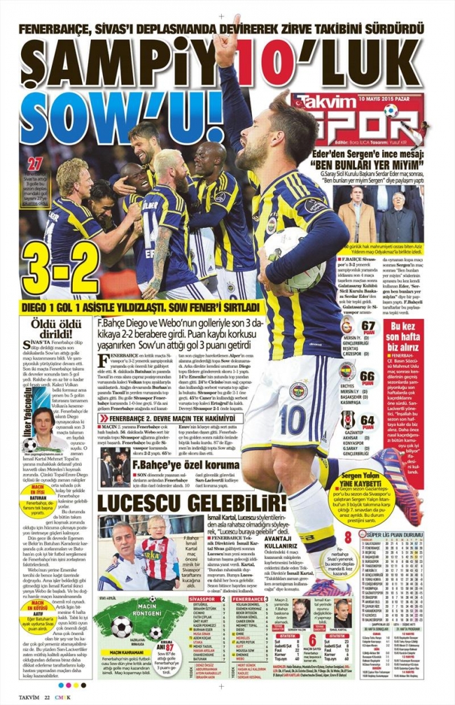 10 Mayıs Spor Manşetleri 12