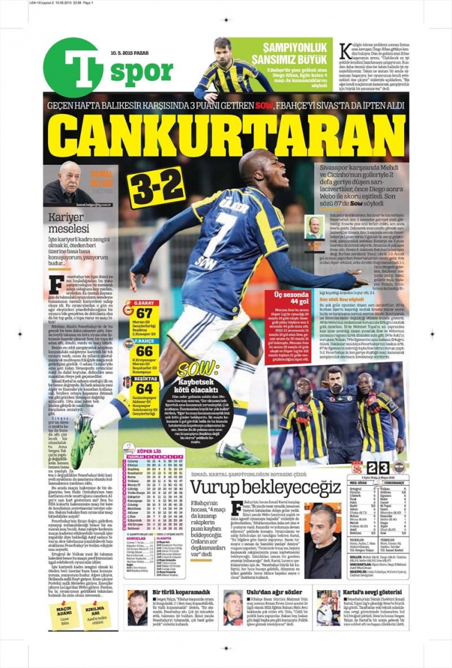 10 Mayıs Spor Manşetleri 8