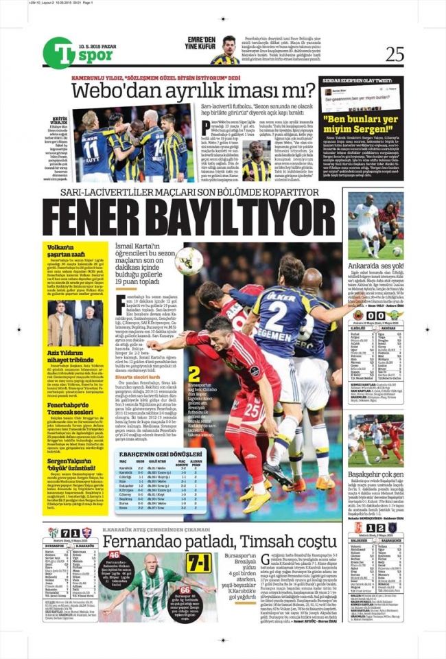 10 Mayıs Spor Manşetleri 7