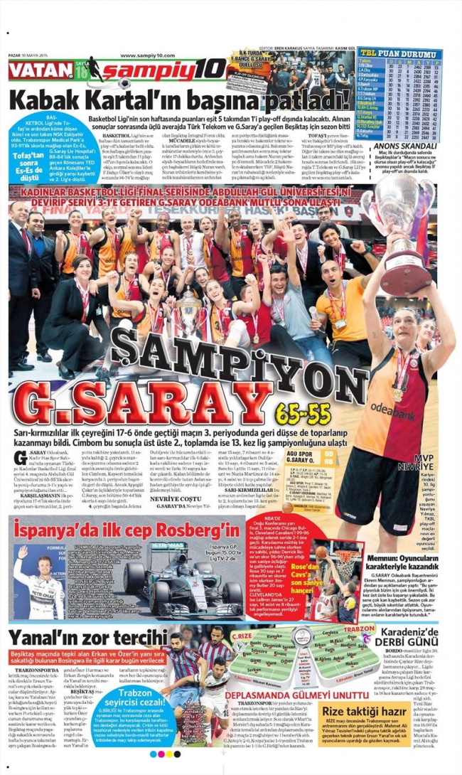 10 Mayıs Spor Manşetleri 6