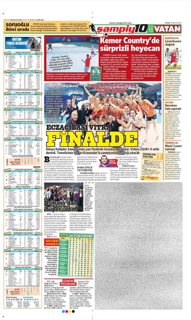 10 Mayıs Spor Manşetleri 5