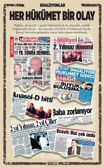 Eski Türkiye'ye manşetlerle bakış 14