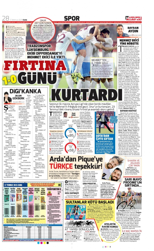 Sporun manşetleri Ibrahimovic için yanıyor 17