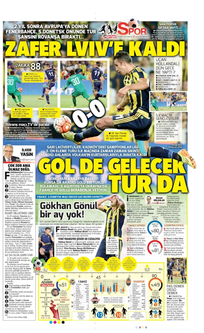 Kadıköy'de salladık, Ukrayna'da yıkacağız 8