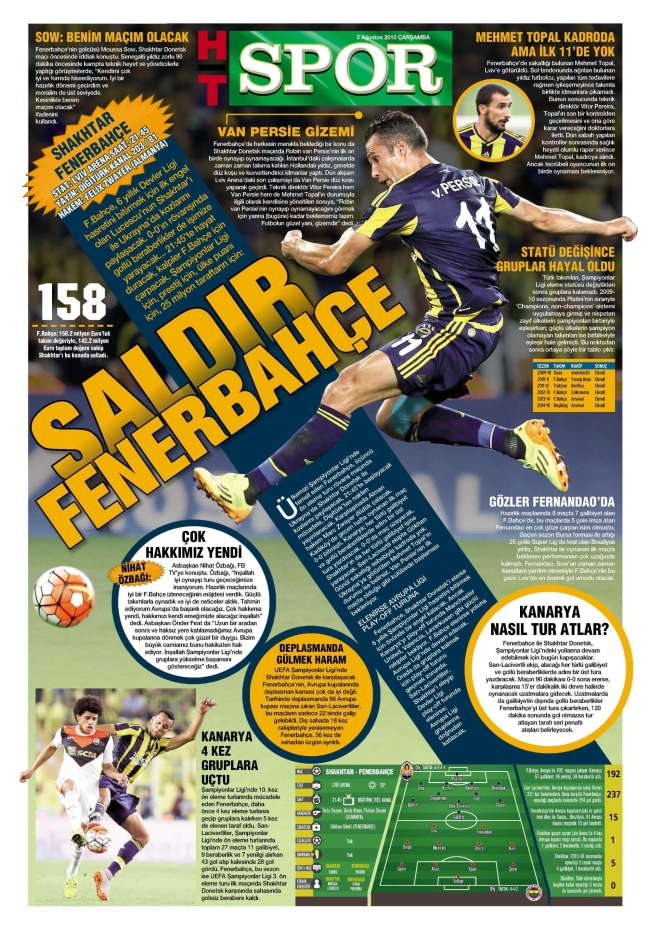 İlk golü at, turu kap Fenerbahçe 7