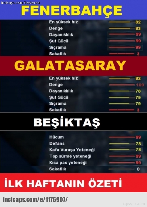 Beşiktaş galibiyetiyle capsleri patlattı 4