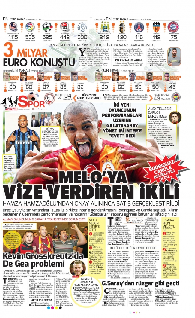 Fenerbahçe transferde hız kesmiyor 9