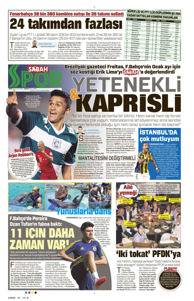 Fenerbahçe transferde hız kesmiyor 12