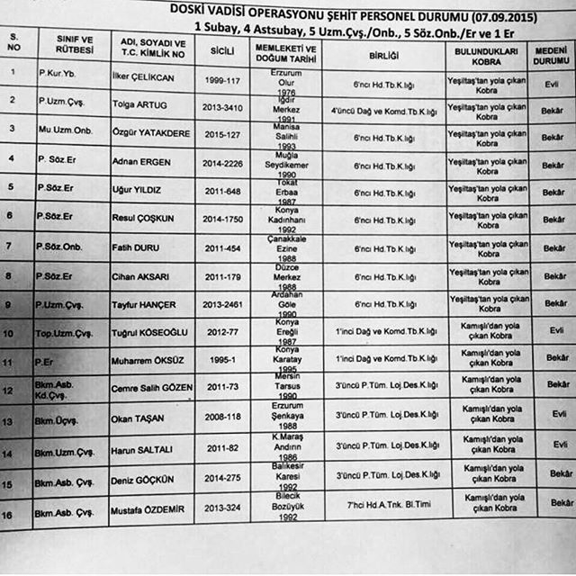 Instagram'da ünlüler: Yastayız 6