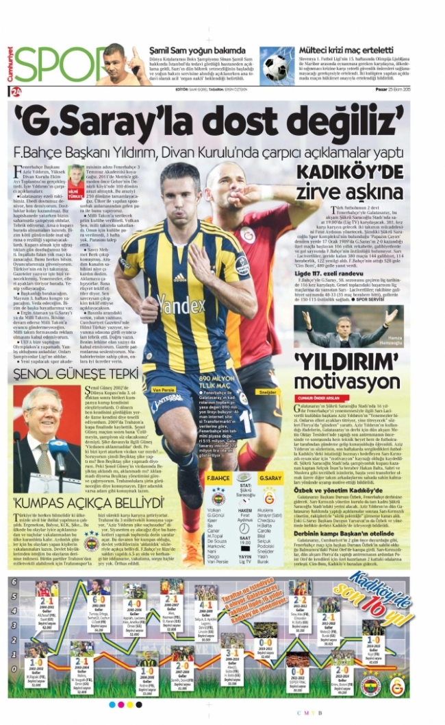 Türkiye dev derbiye kilitlendi 15