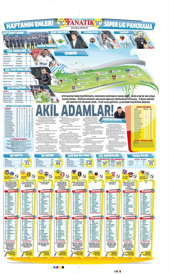 Vitor Pereira'nın yerine ilk aday belli oldu 55