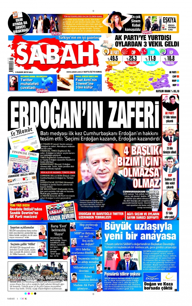 3 Kasım gazete manşetleri 20