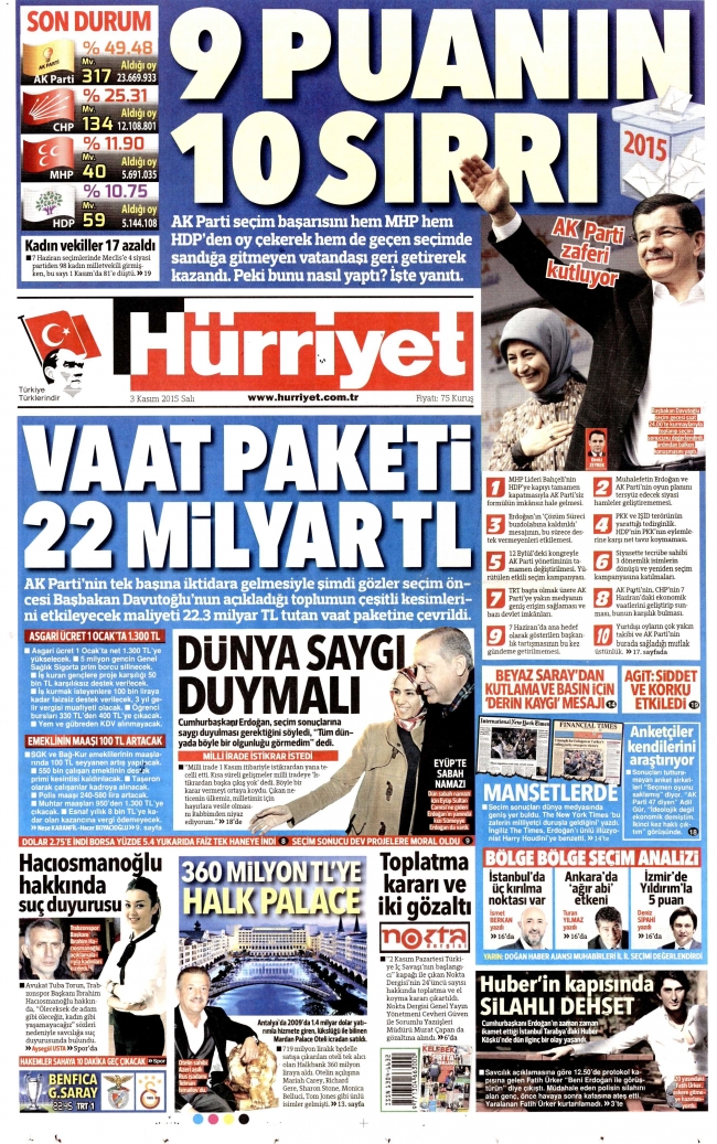 3 Kasım gazete manşetleri 25