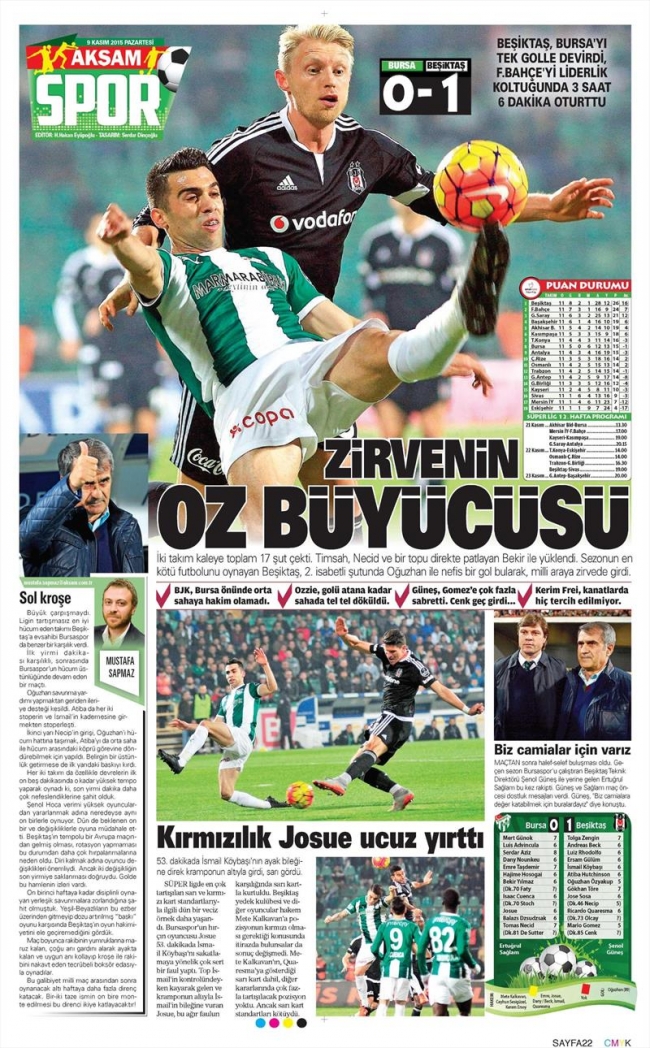 Pereira: Herkesi susturacağız 64