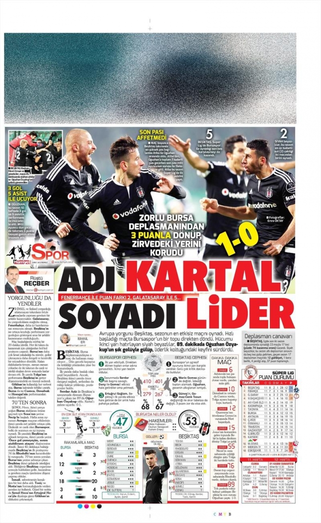 Pereira: Herkesi susturacağız 44