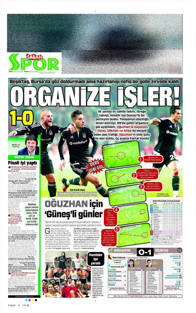 Pereira: Herkesi susturacağız 27