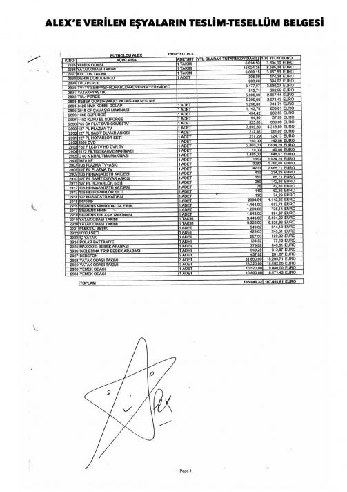 Fenerbahçe Alex'in imzalarını paylaştı 13