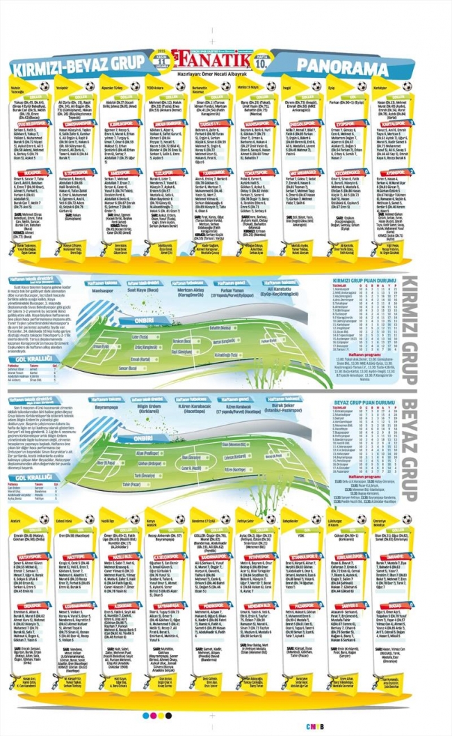 Şaka gibi transfer 60