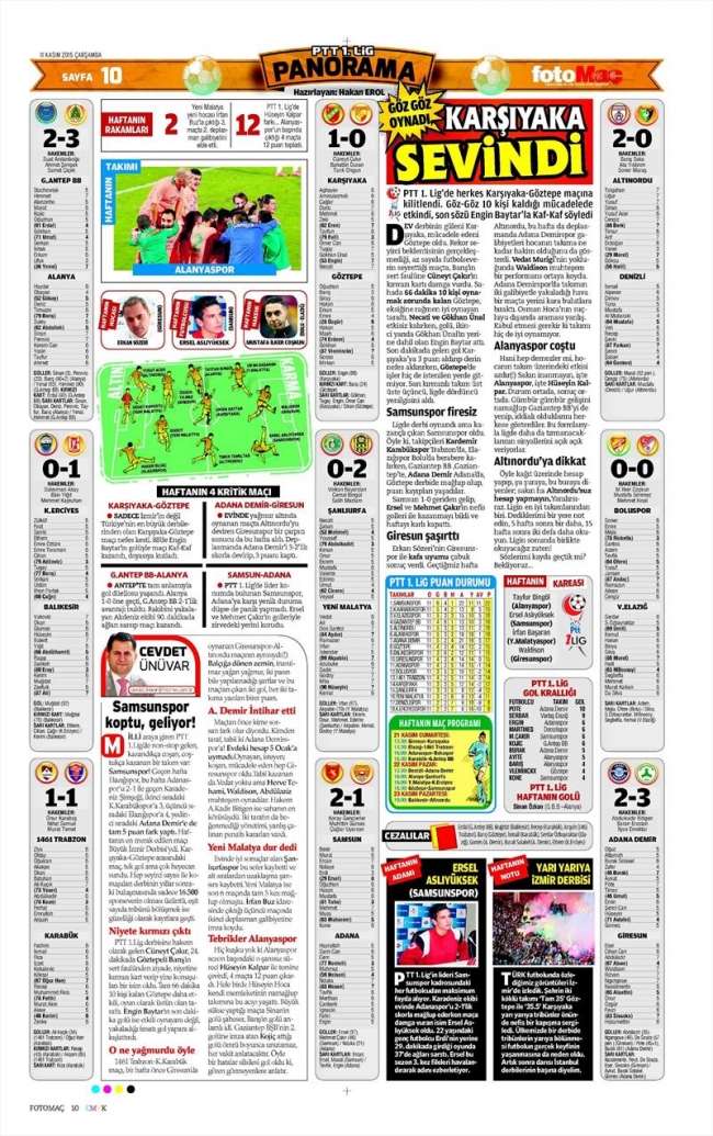 Şaka gibi transfer 50