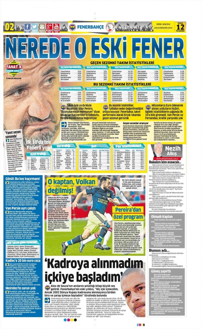 İşte Beşiktaş'ın transferde ilk hedefi 64