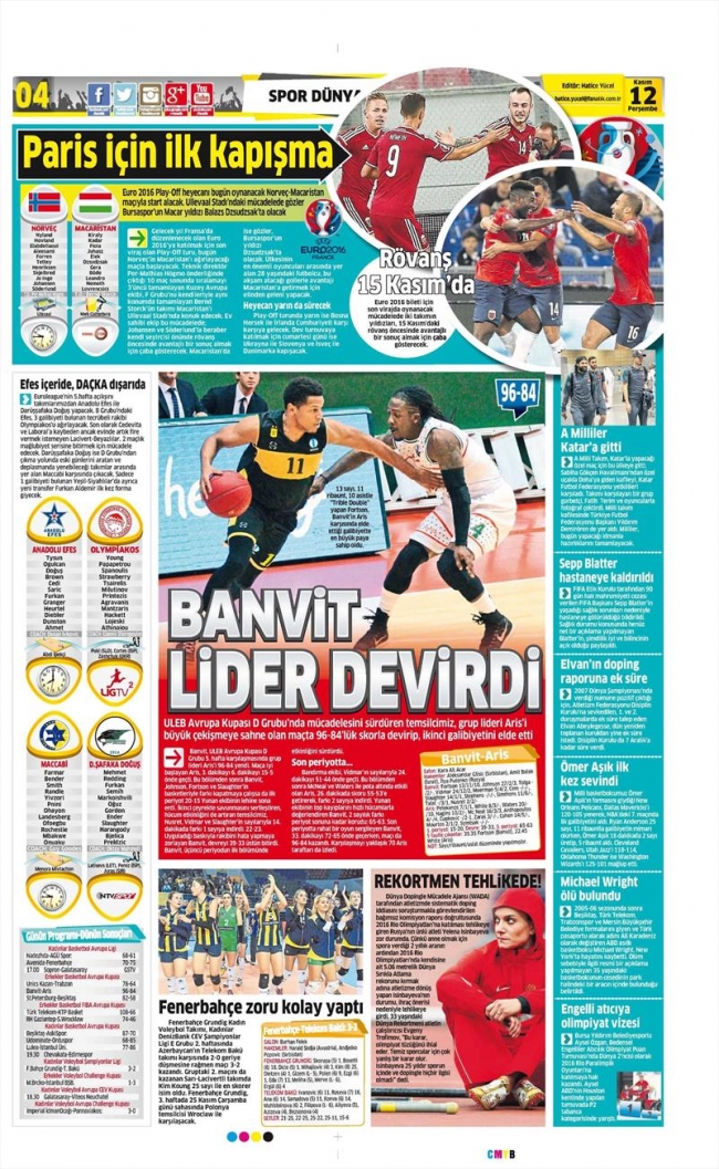 İşte Beşiktaş'ın transferde ilk hedefi 62