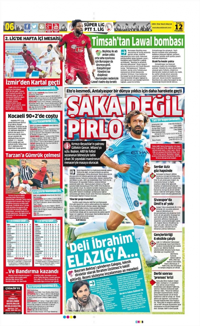 İşte Beşiktaş'ın transferde ilk hedefi 60