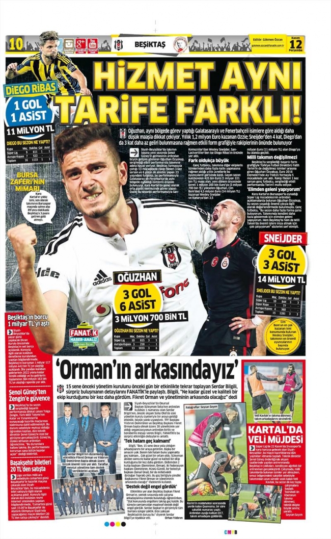 İşte Beşiktaş'ın transferde ilk hedefi 59