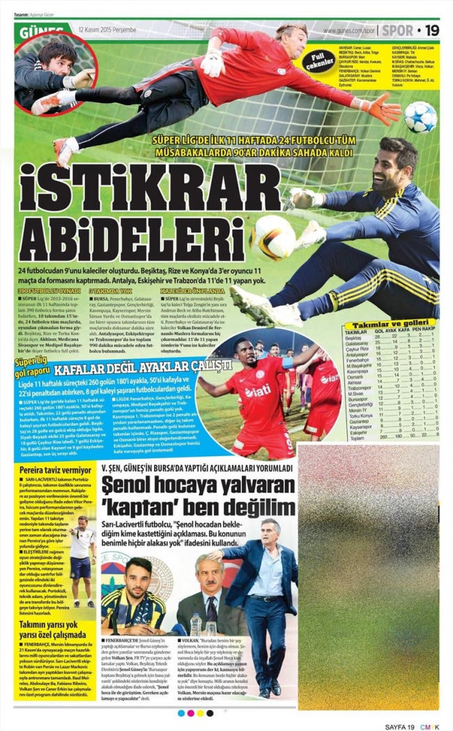 İşte Beşiktaş'ın transferde ilk hedefi 45