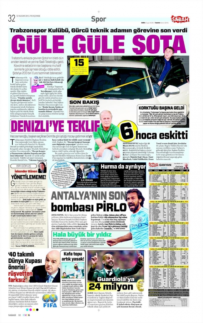 İşte Beşiktaş'ın transferde ilk hedefi 20